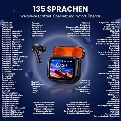 KI-Übersetzer-Kopfhörer Pro