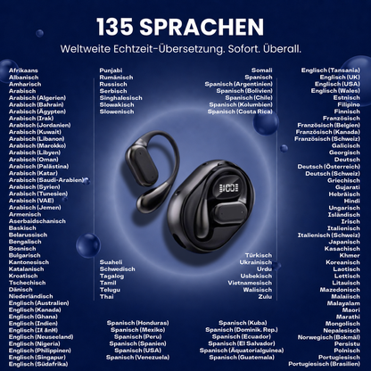 KI-Übersetzer-Kopfhörer